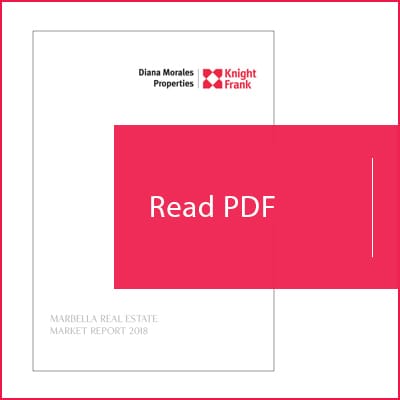 Read PDF - Marbella Real Estate Market Report 2018